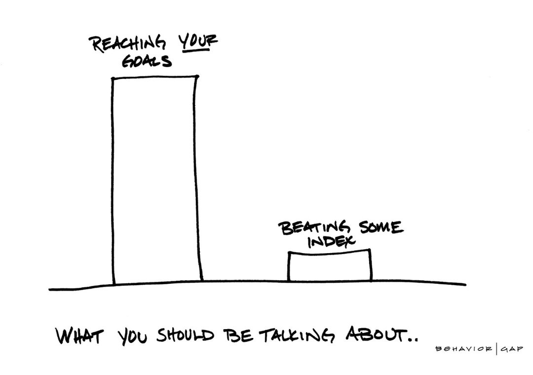 Reaching Your Goals